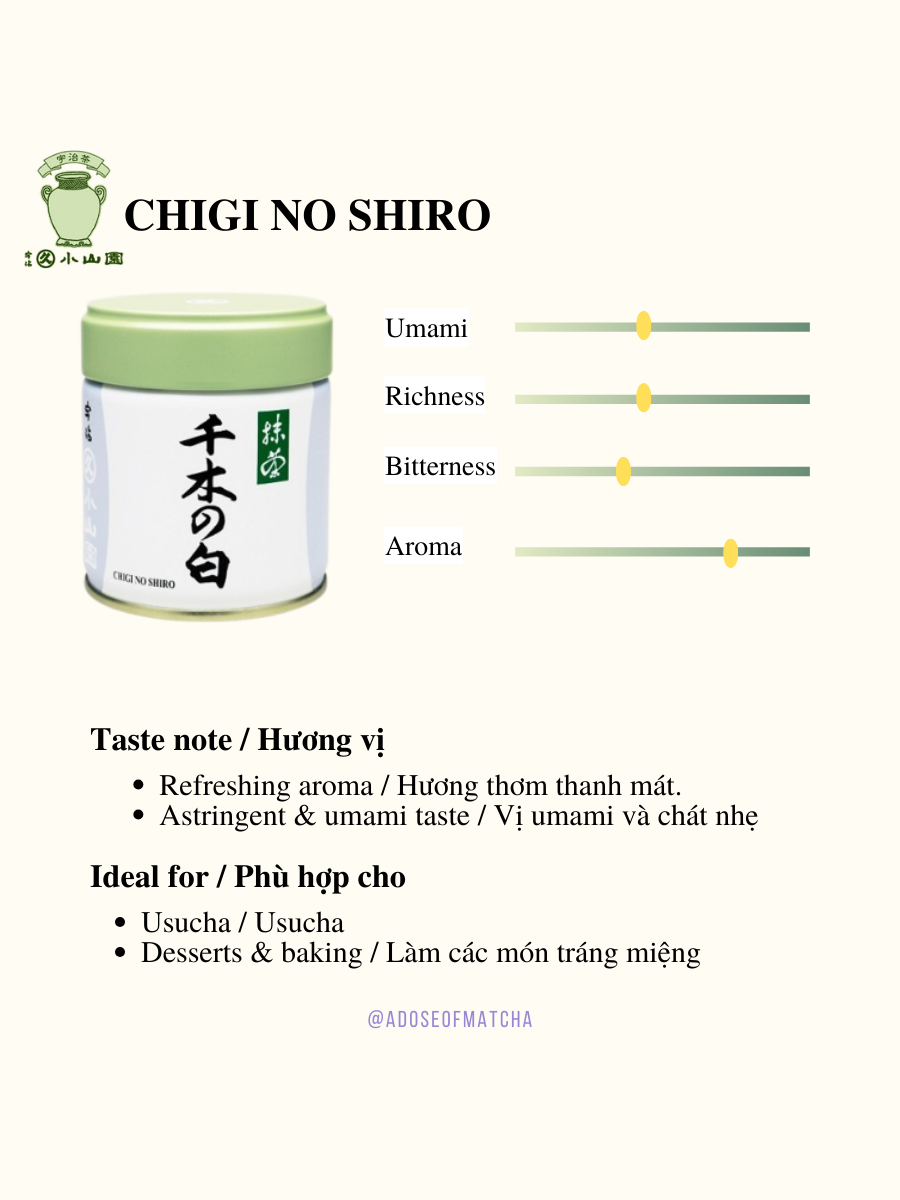 Marukyu Koyamaen Chigi no Shiro