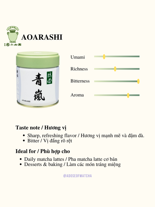 Marukyu Koyamaen Aoarashi