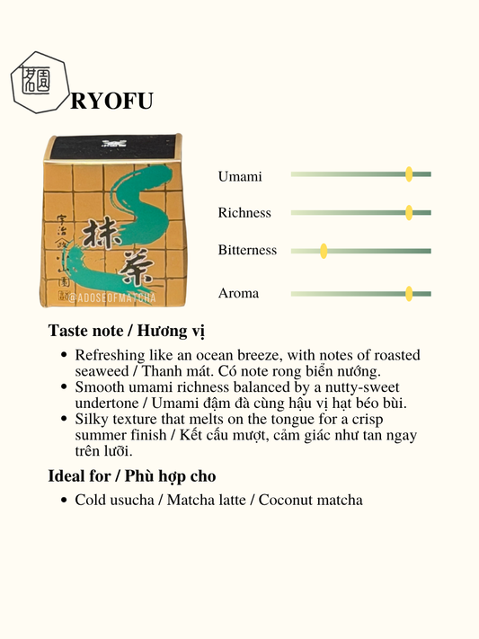 Yamamasa Koyamaen Ryofu